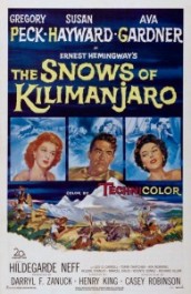 Ernest Hemingway's The Snows of Kilimanjaro