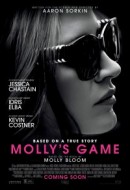 Gledaj Molly's Game Online sa Prevodom